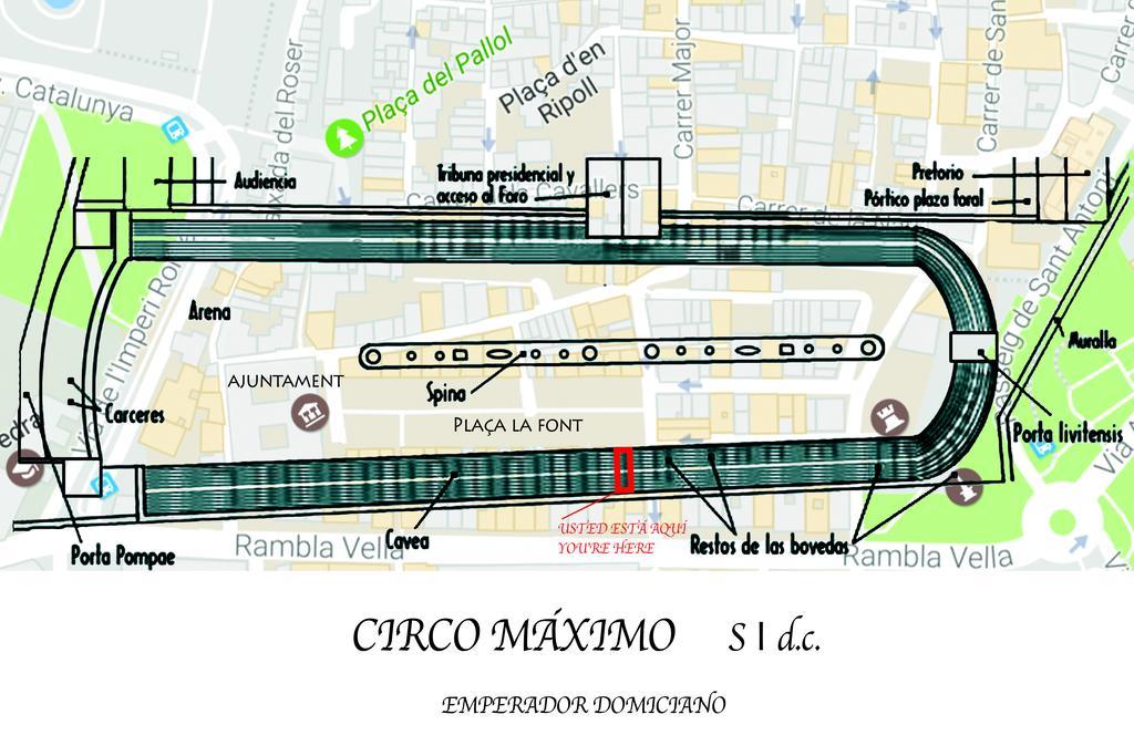 Font 2 Circo * Tarragona